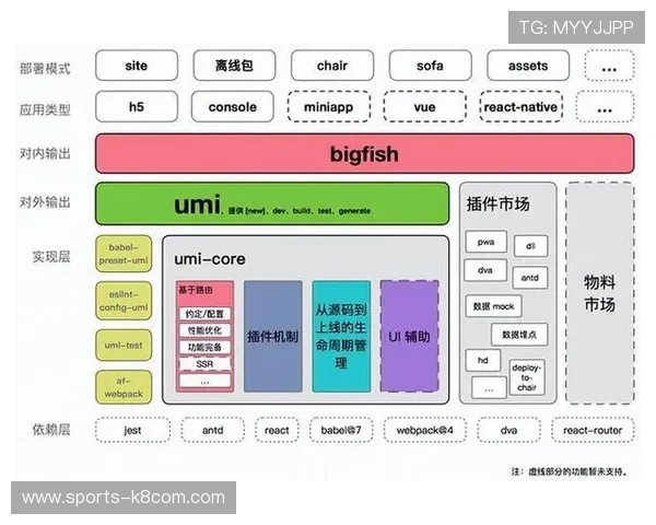凯发地址平台官方入口地址稳定性分析与用户体验提升建议