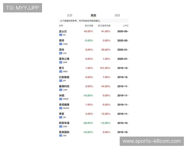 PK10投注技巧大全让你在比赛中稳操胜券快速提升排名