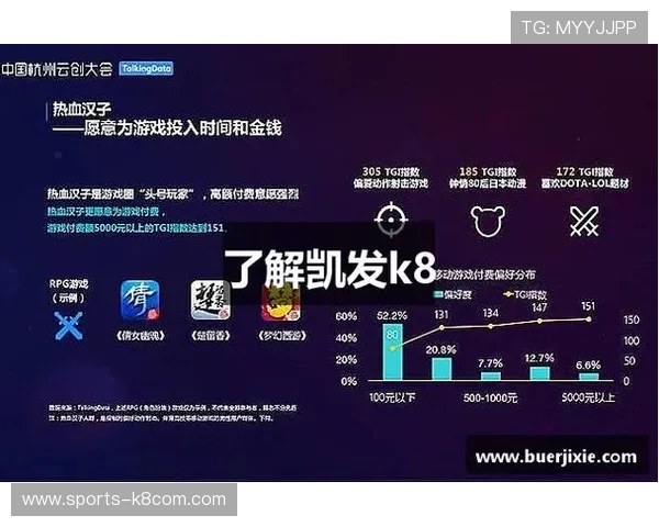 如何顺利完成K8凯发真人版会员注册，提升游戏体验和享受丰富的线上娱乐资源